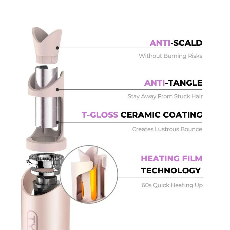 Cosmephia™ Hair Curler Pro